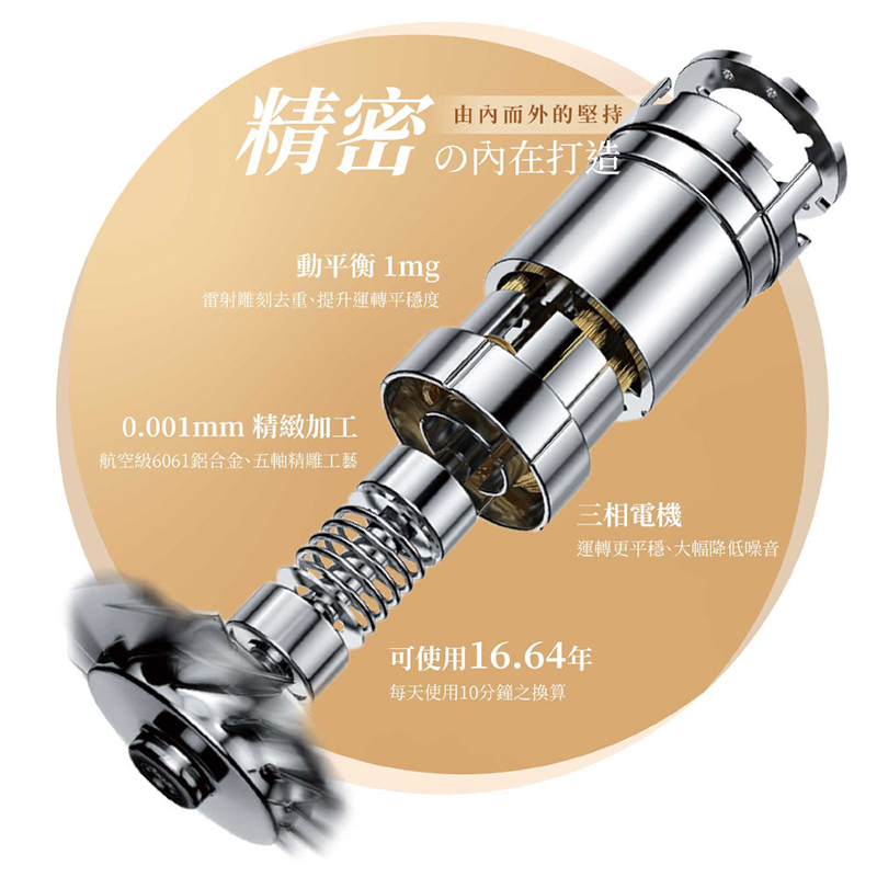 【Jway】極速11萬轉負離子溫控吹風機