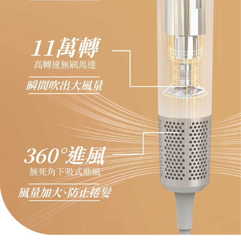 【Jway】極速11萬轉負離子溫控吹風機
