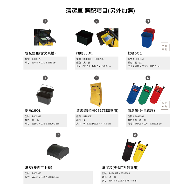 【Rubbermaid】清潔推車(Recycle分色管理)-